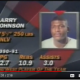 1991 NBA Draft