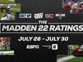 Madden 22 Ratings Graphic