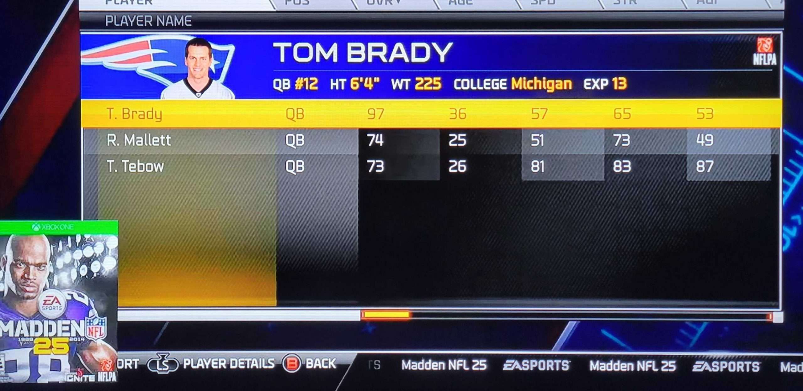 Tom Brady 2014 Madden Ratings Card