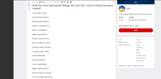 NFL Circle Of Parity 2021